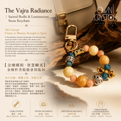 Energy Boost FengShui Bodhi Sunstone Blue apatite Natural crystal bag charm unisex
