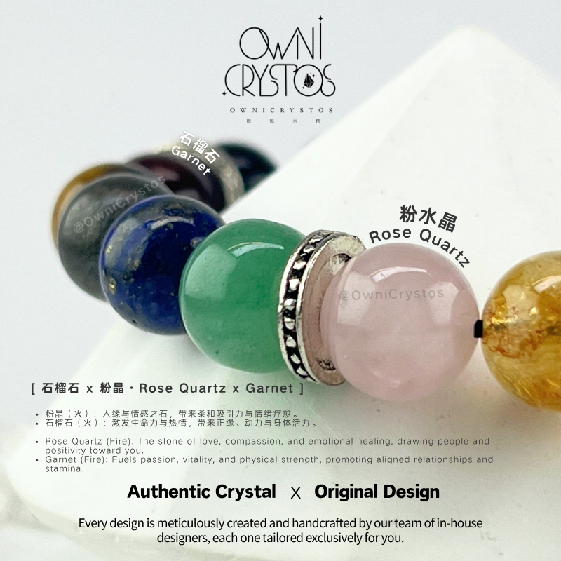 Five Elements Full Potential-OwniCrystos