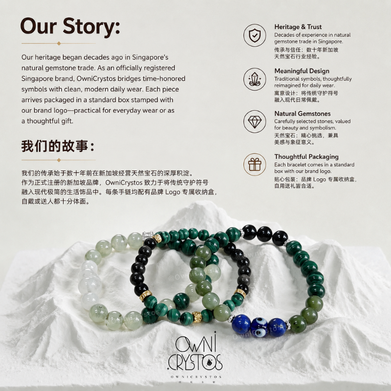 OwniCrystos Evil Eye Protector Malachite Jasper Tourmaline Lapis lazuli Natural crystal bracelet