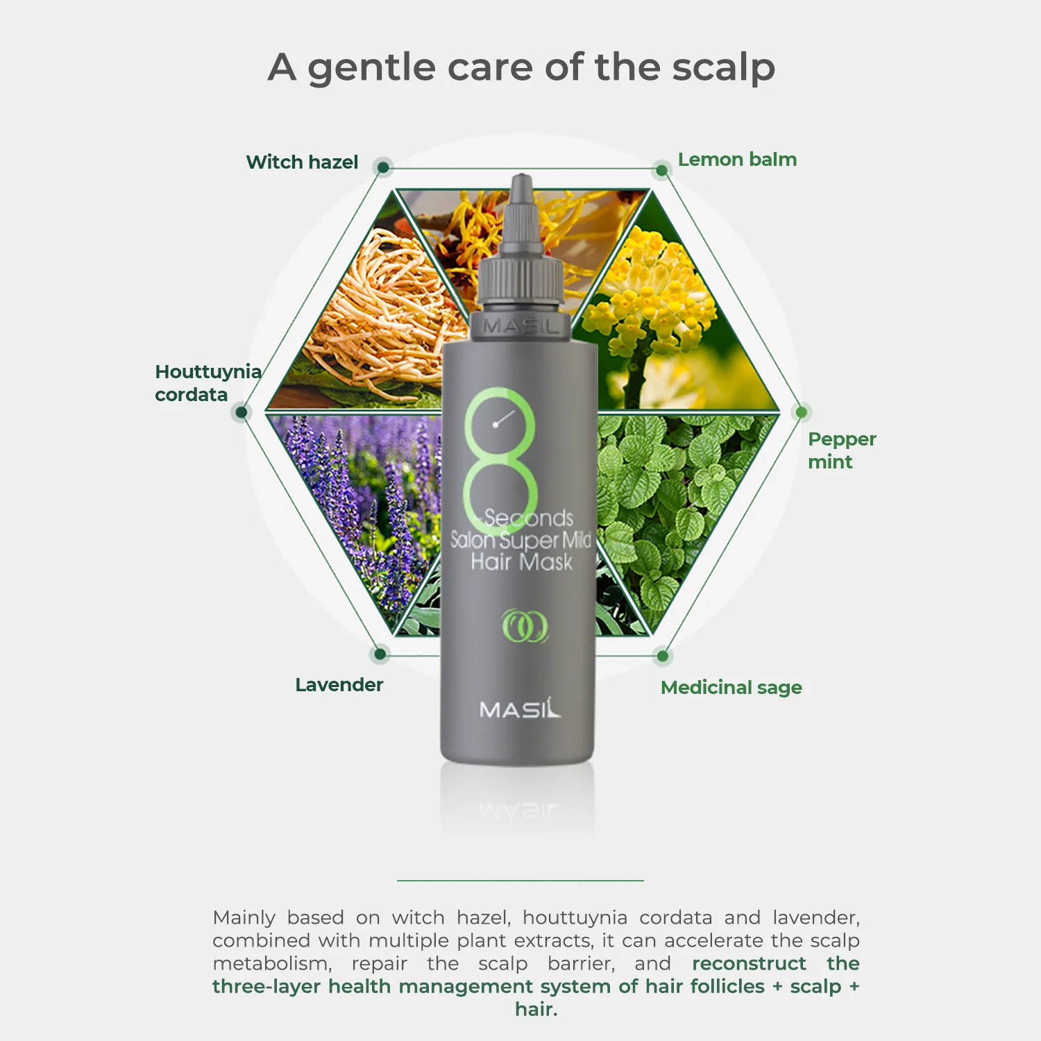 8 Seconds Super Mild Hair Mask - Suitable for Sensitive Scalp (2 Sizes)