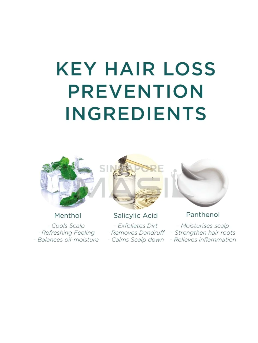 Liquid Hair Mask, BF (2 Sizes)