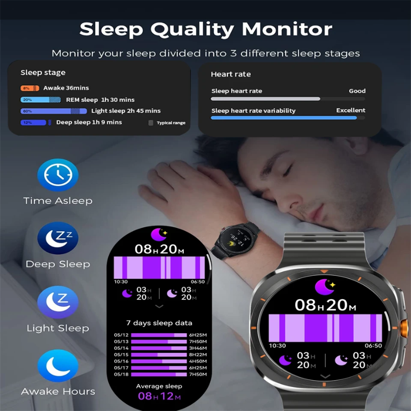 2024 New Compass NFC GPS Track Bluetooth Call Smart Watch