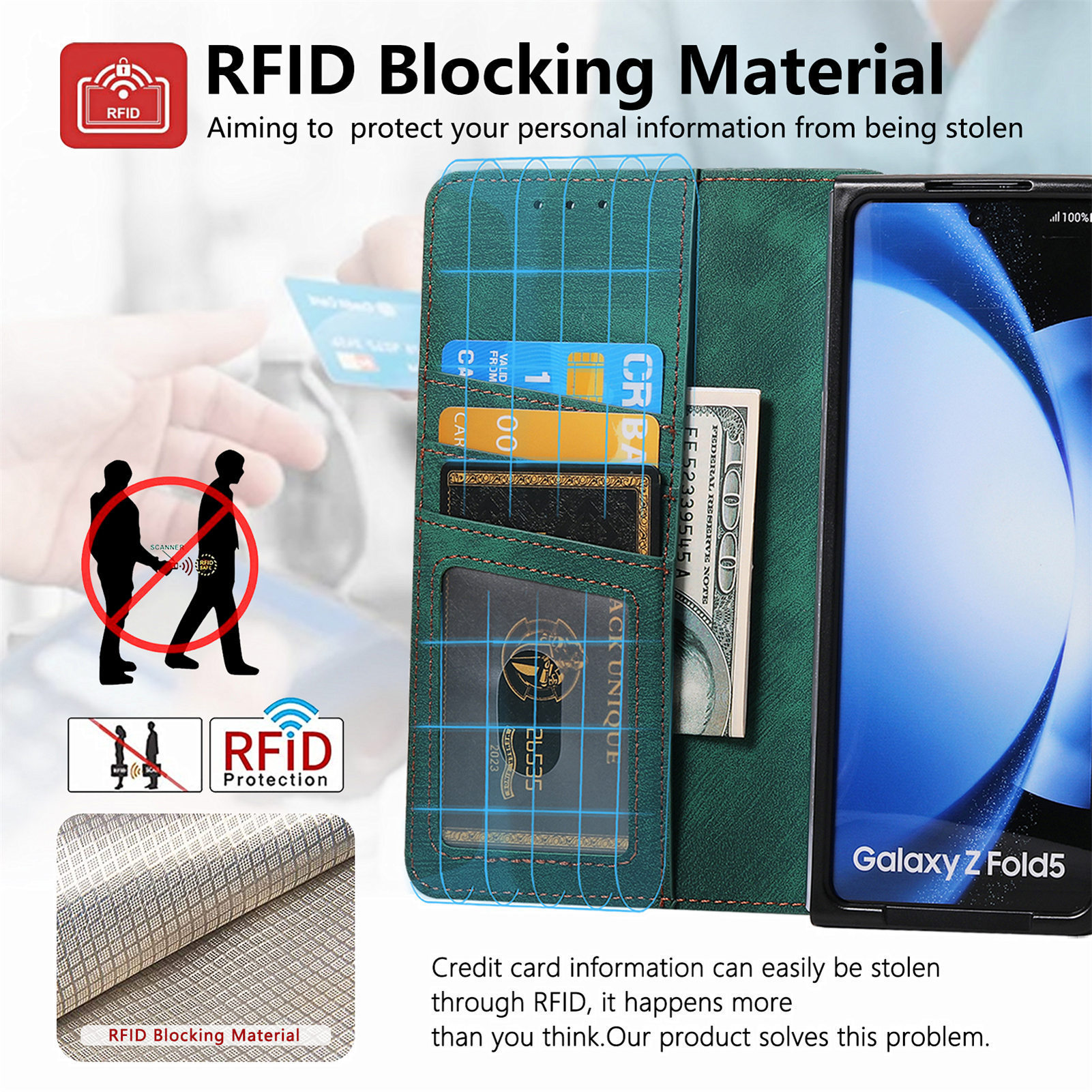 เหมาะสำหรับ Samsung Z Fold6/5/4/3 เคสป้องกันซิปแม่เหล็กที่ถอดออกได้