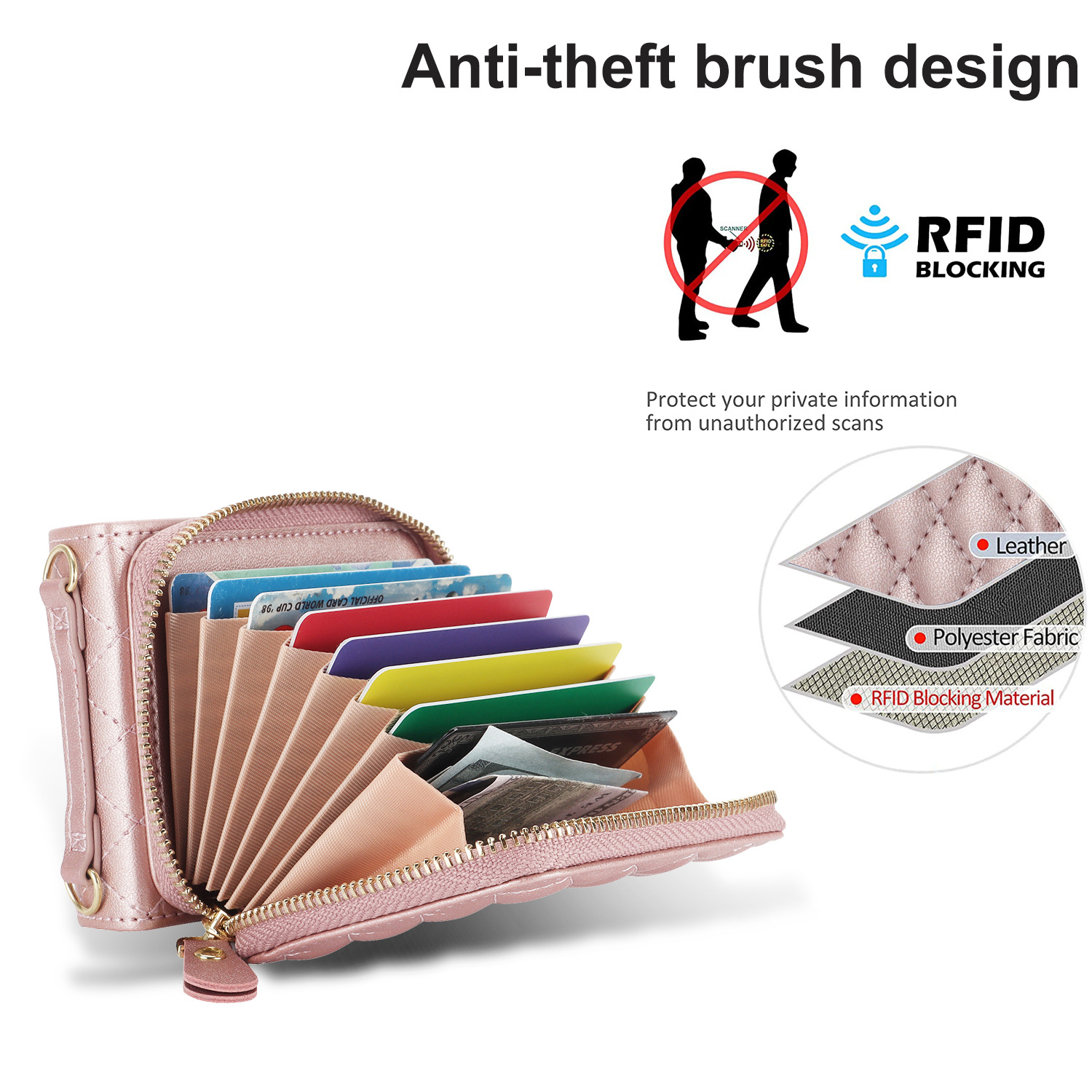 Suitable for Samsung Z Flip5/4/3 zipper card holder mobile phone case