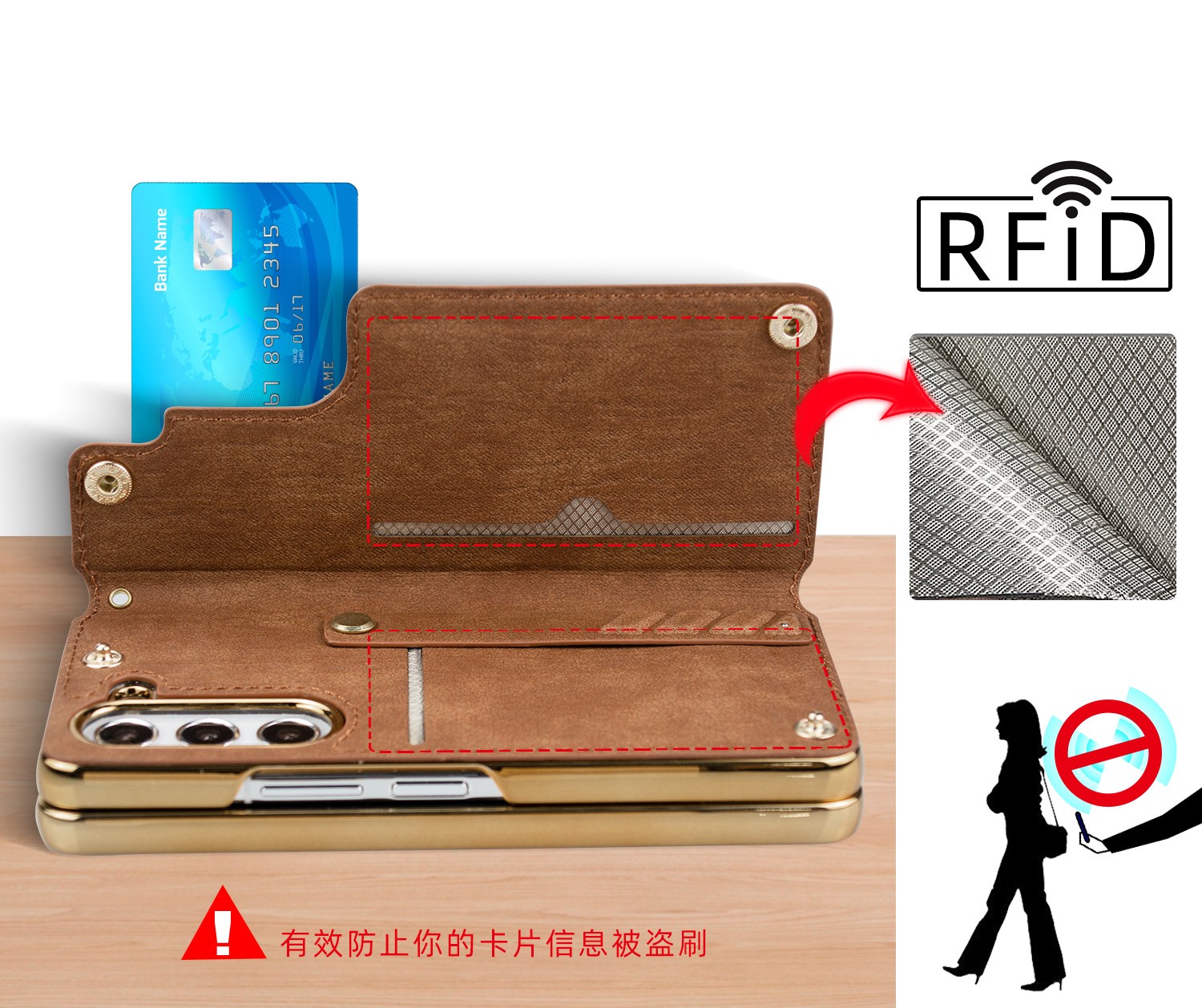 สำหรับ Samsung Z Fold5/4/3 ใส่สายรัดข้อมือปากกาช่องใส่โทรศัพท์ป้องกันการตก