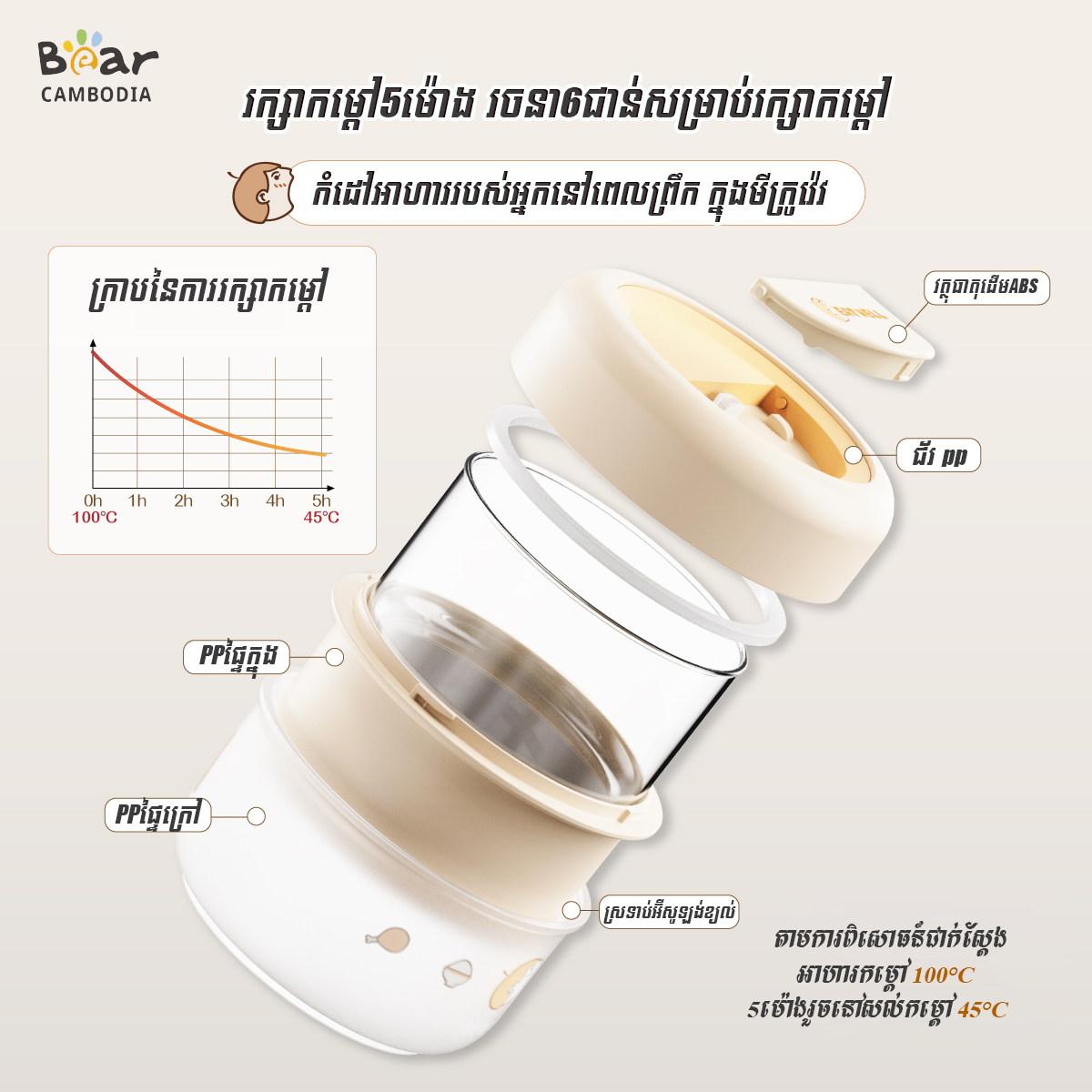 SK Insulated Lunch Box Set - 2 Pices 