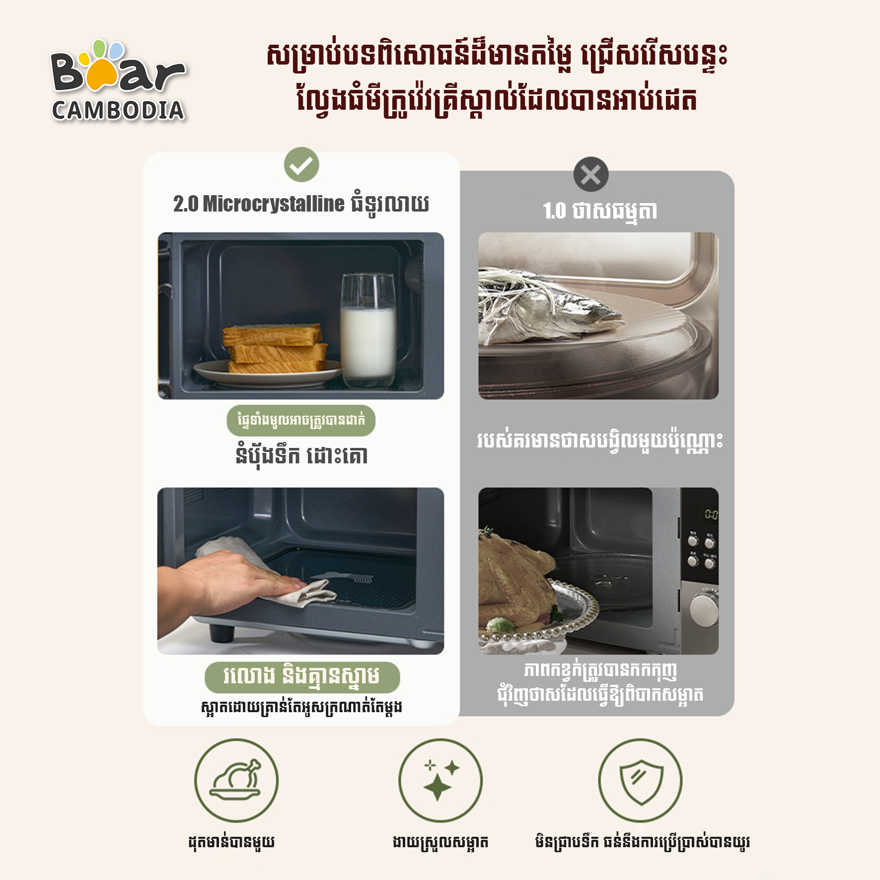 Microwave Oven HA-H20S2