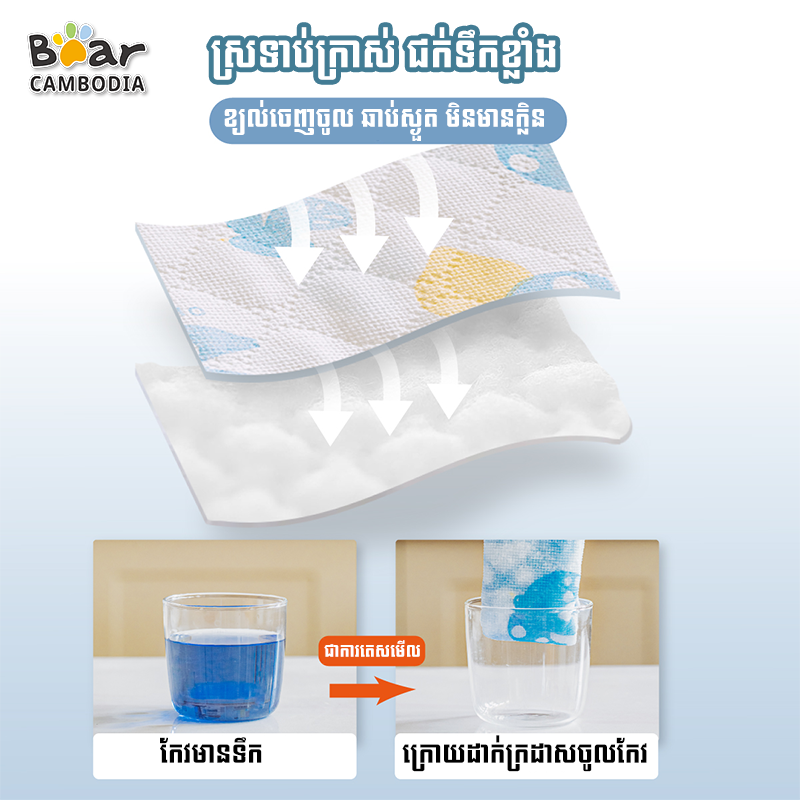 SK Kitchen Towel (កន្សែងផ្ទះបាយ )