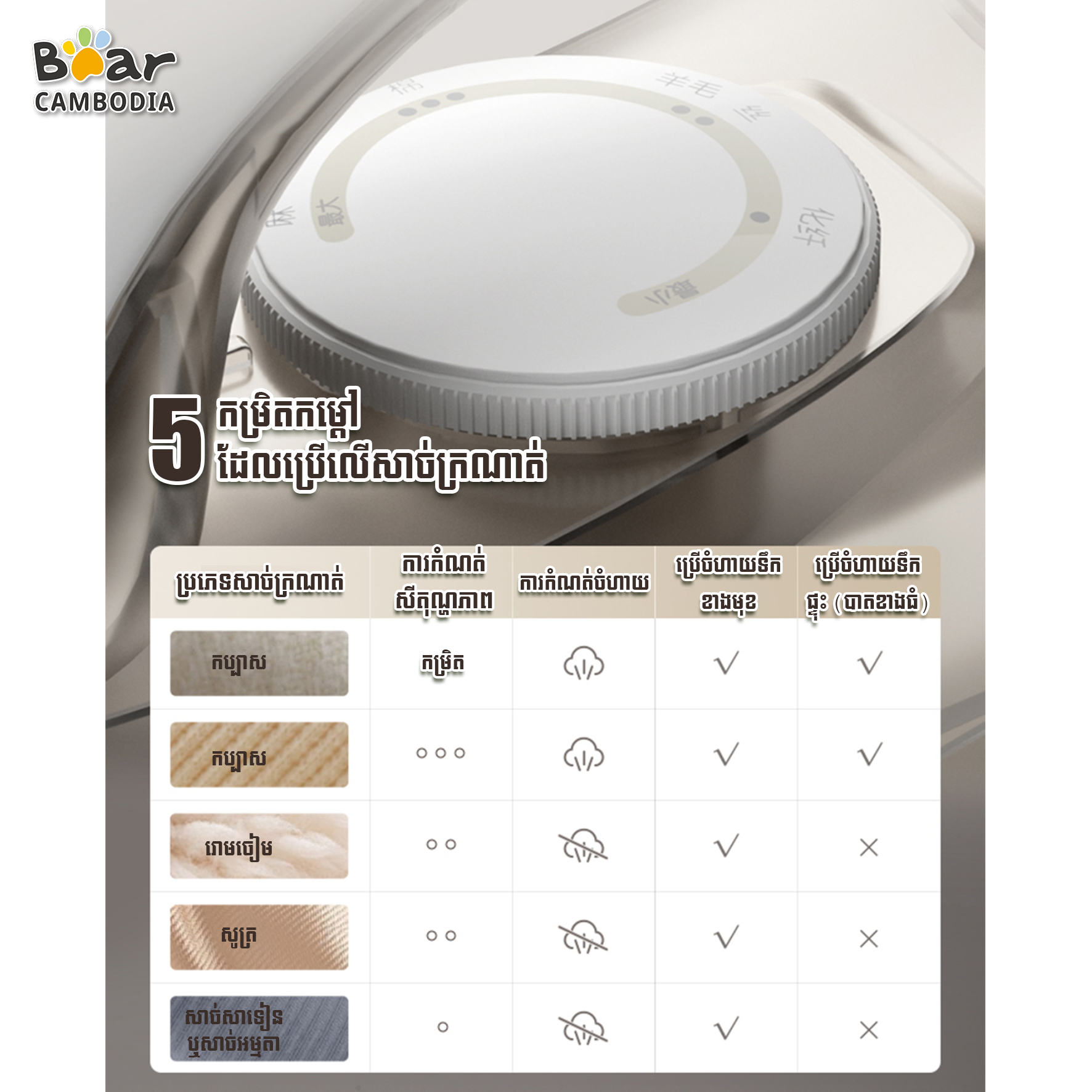 Electric Iron HA-A18K2