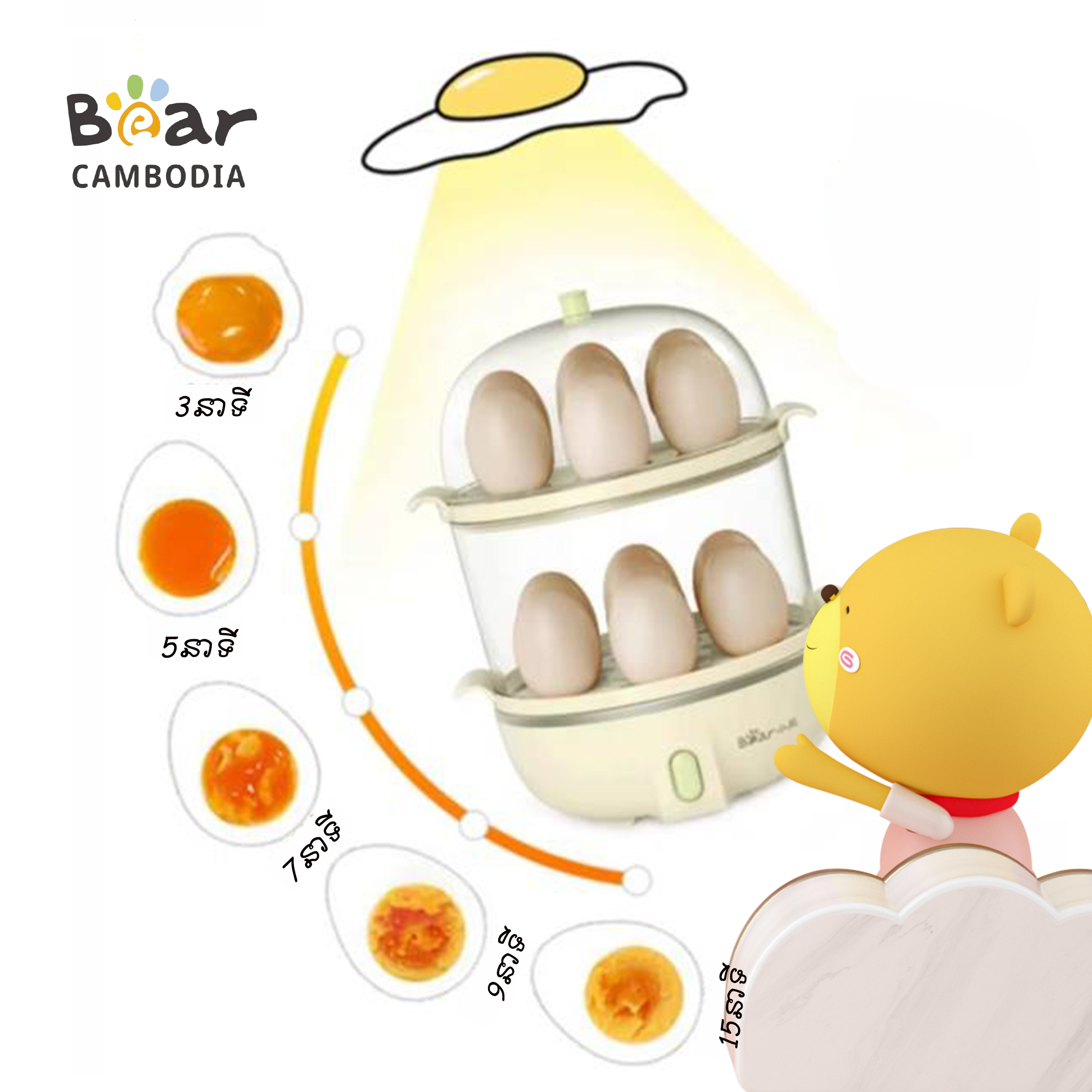 Egg Boiler(ម៉ាស៊ីនចំហុយ)