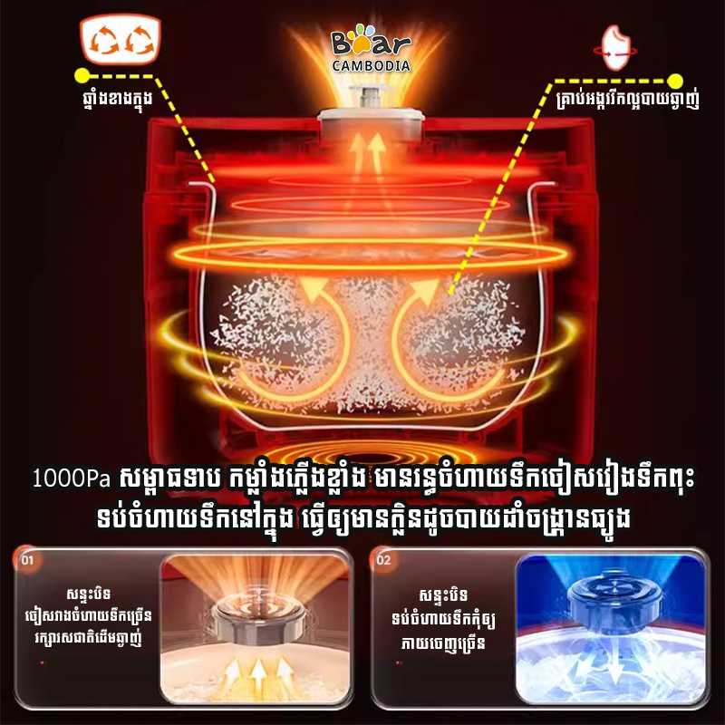 Bear Rice Cooker 4L RC-D40N1 (ឆ្នាំងដាំបាយអគ្គិសនី 4L)