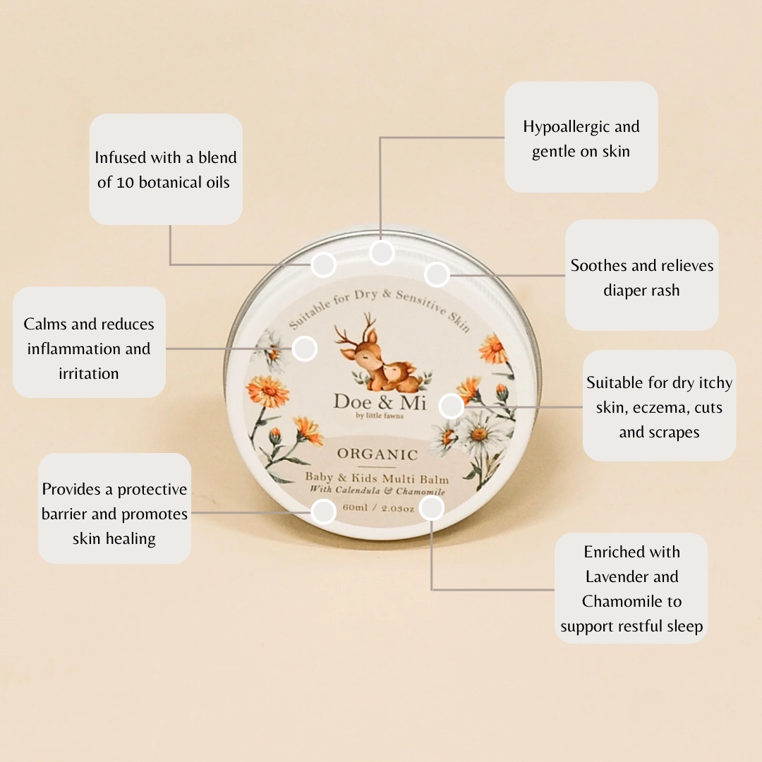 [PRE LAUNCH] Baby & Kids Multi Balm