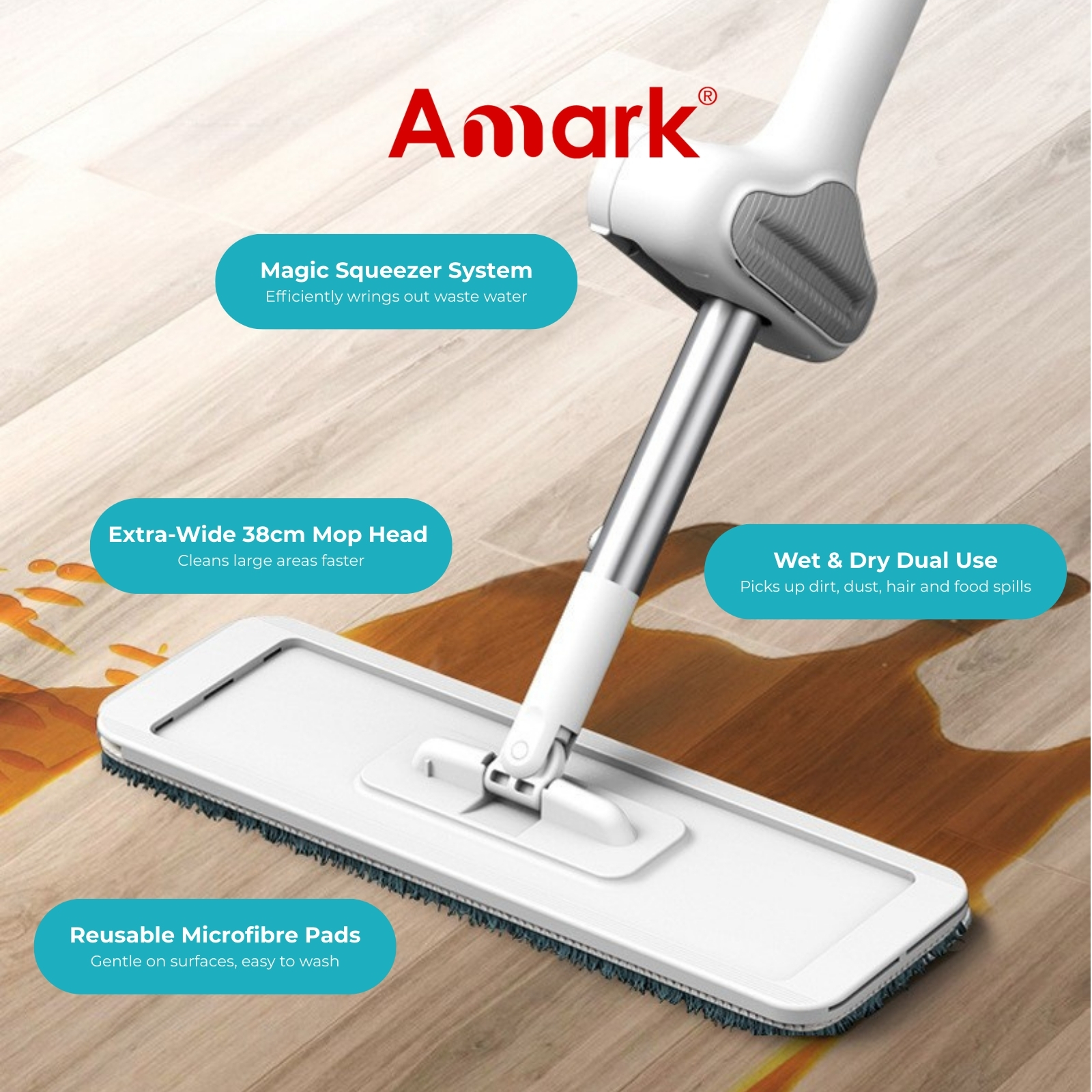 Amark Magic Mop Set | 38cm Flat Mop + Foldable 11.8L Pail | Wet &
