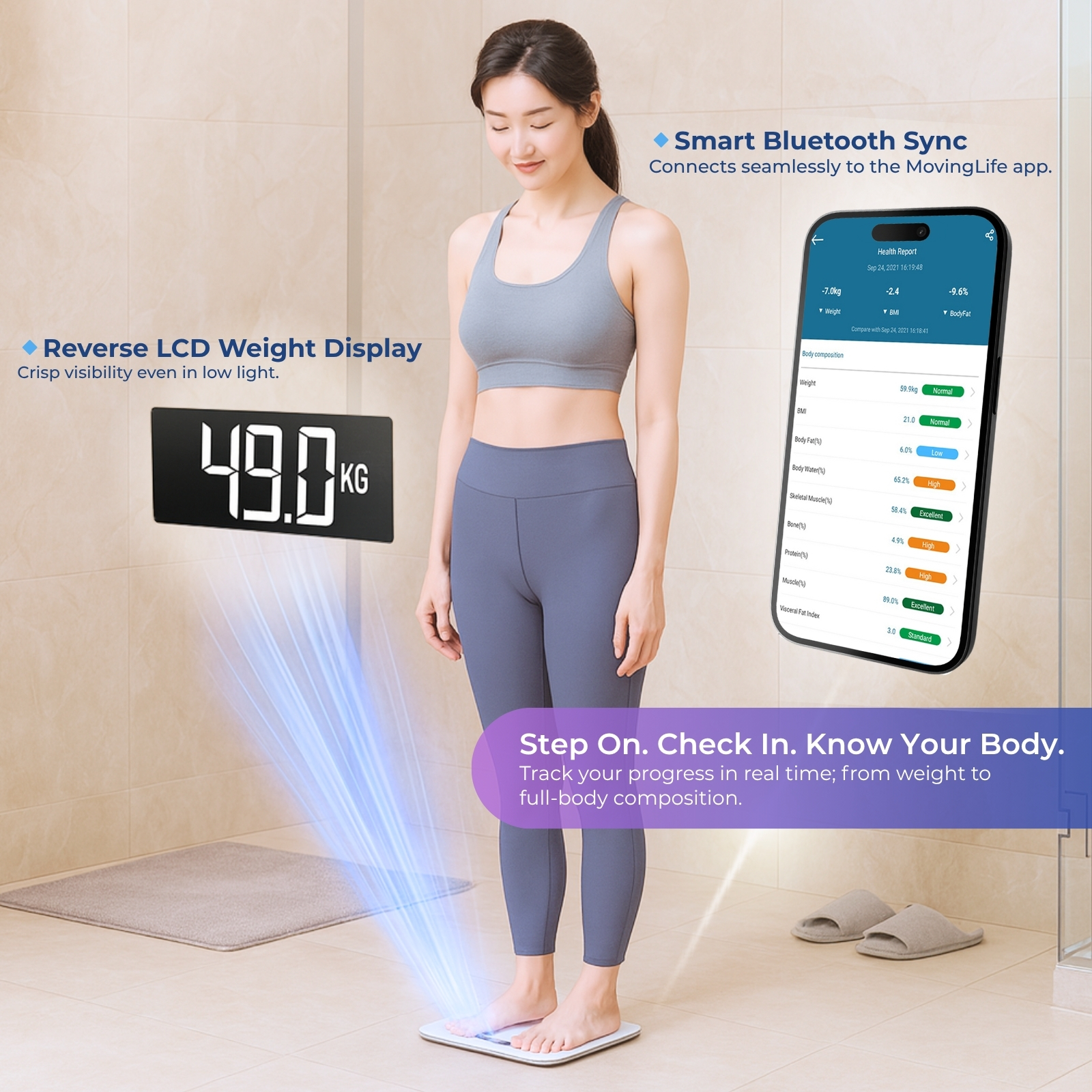 Amark Vita Smart Digital Bluetooth Body Fat Bathroom Scale