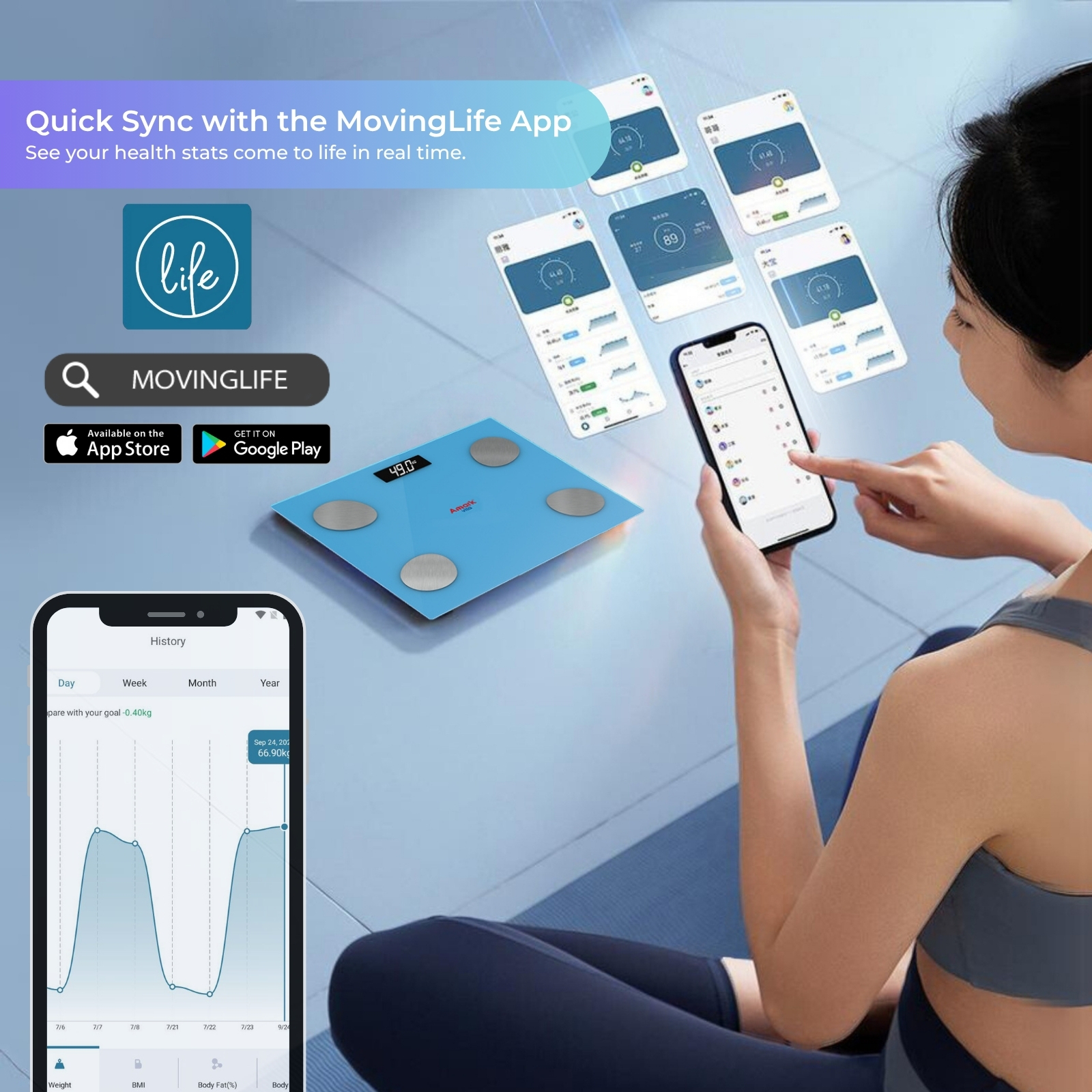 Amark Vita Smart Digital Bluetooth Body Fat Bathroom Scale