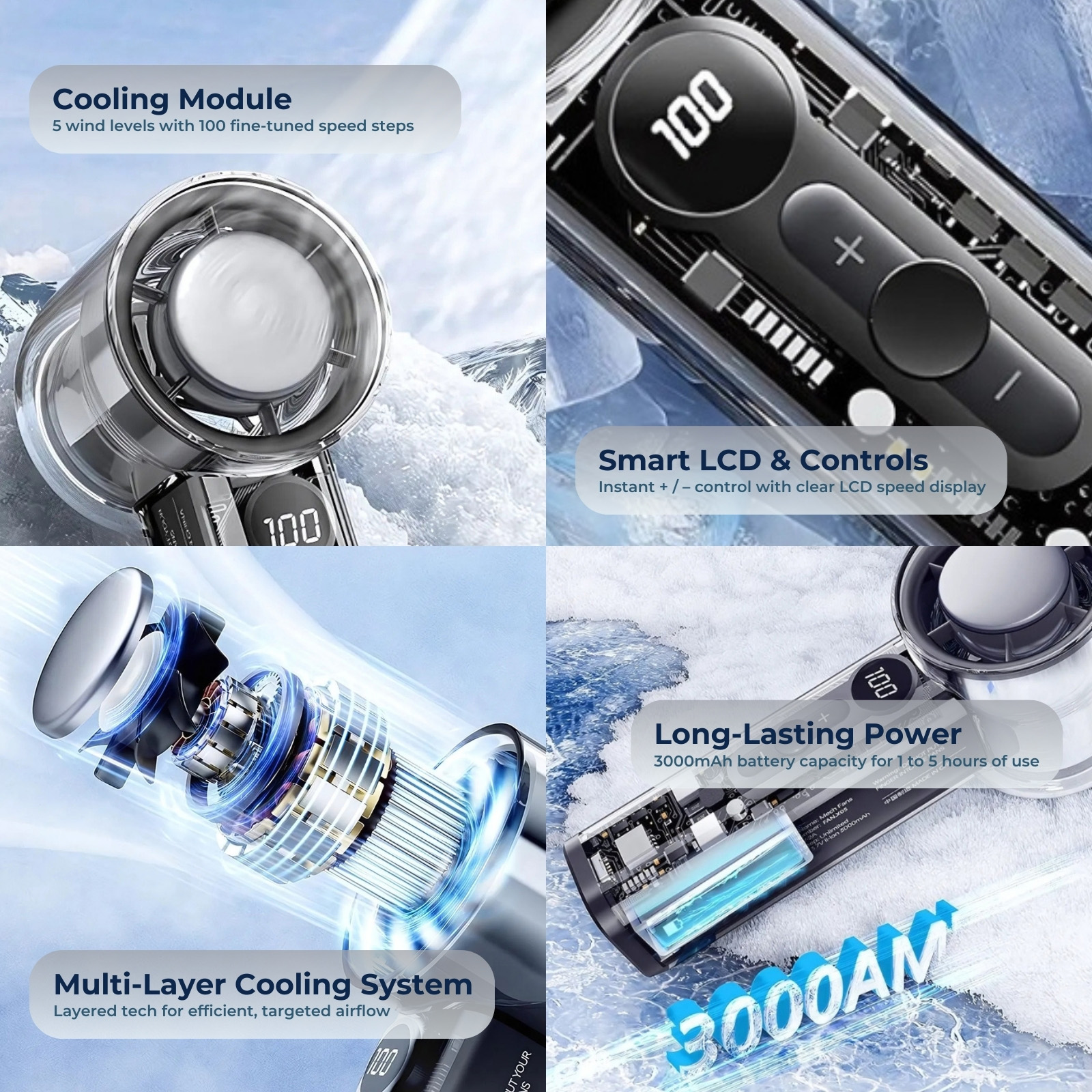 Amark Vita Mini Portable Fan | LCD Display | 5-Speed Turbo Cooling | USB Rechargeable 3000mAh