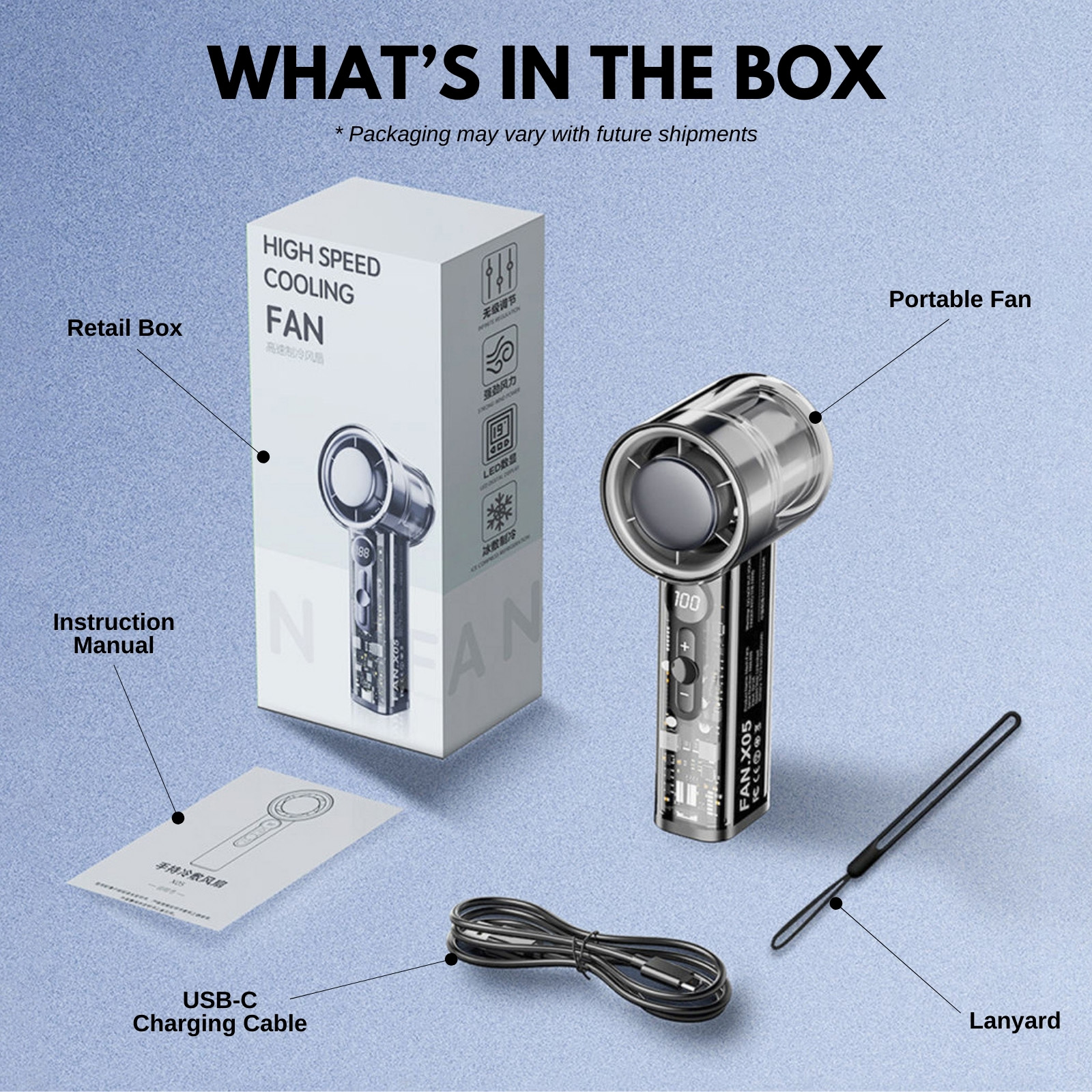 Amark Vita Mini Portable Fan | LCD Display | 5-Speed Turbo Cooling | USB Rechargeable 3000mAh