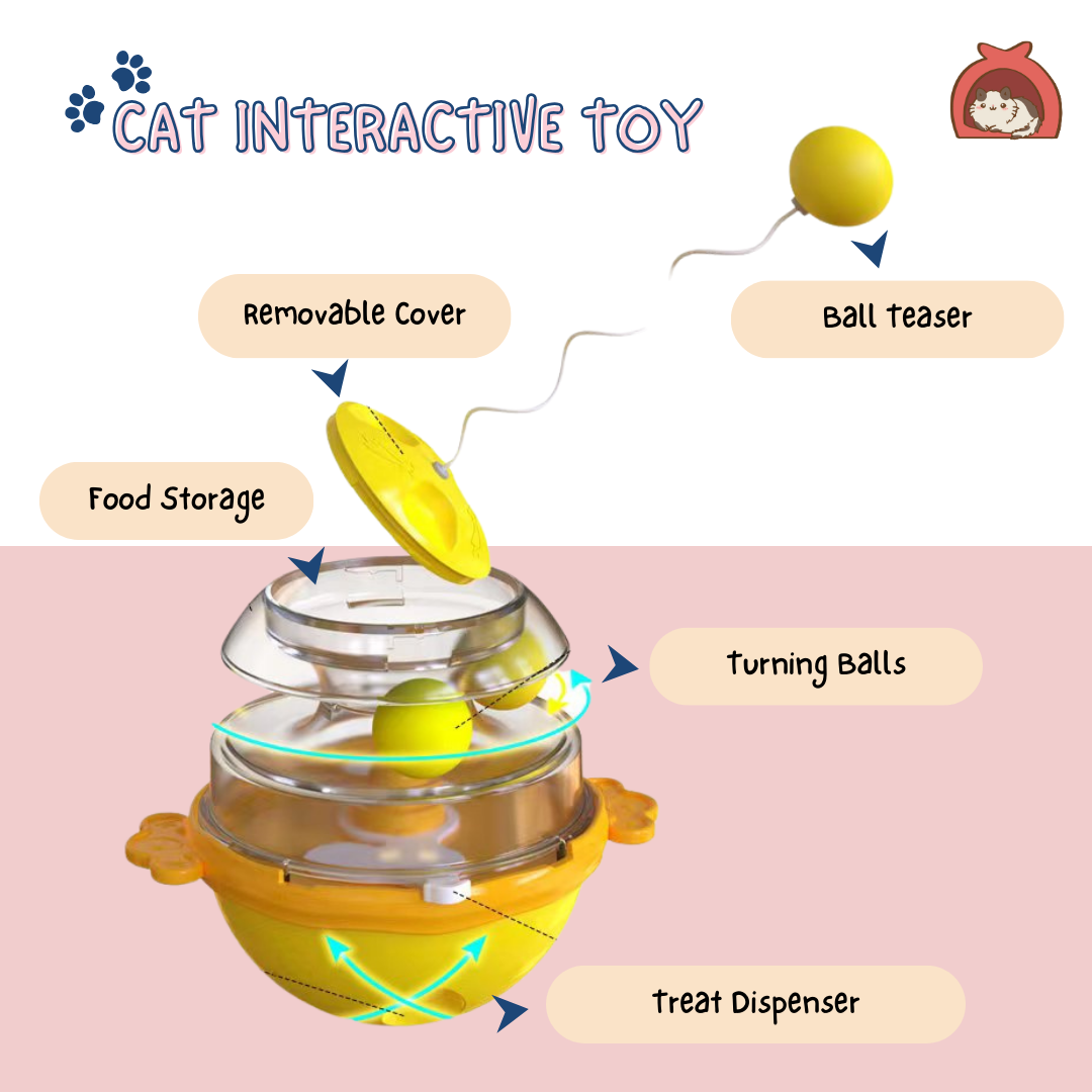 Interactive Treat Dispensing Toy for Cats