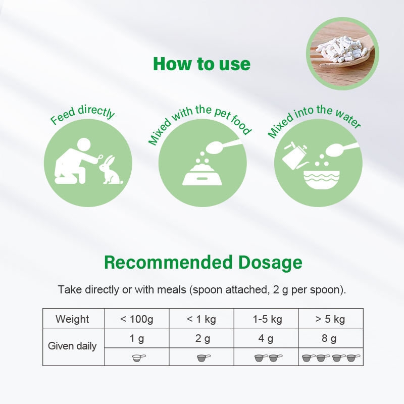 Sun Wonder Digestive Support Supplements for Small Animals
