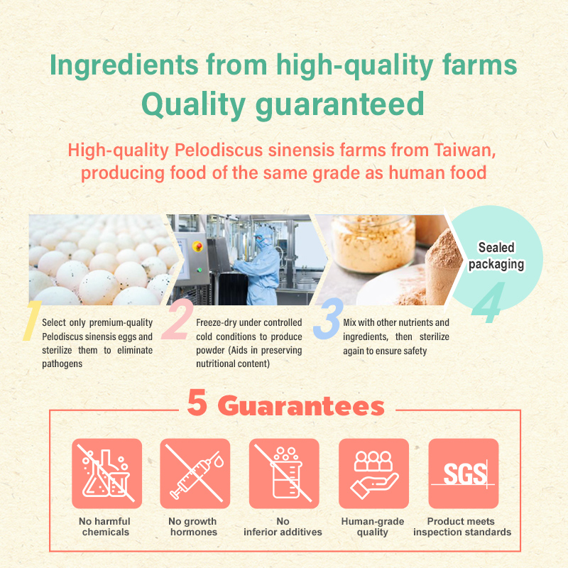 Sun Wonder Furry Booster Skin Supplement for Cats & Dogs