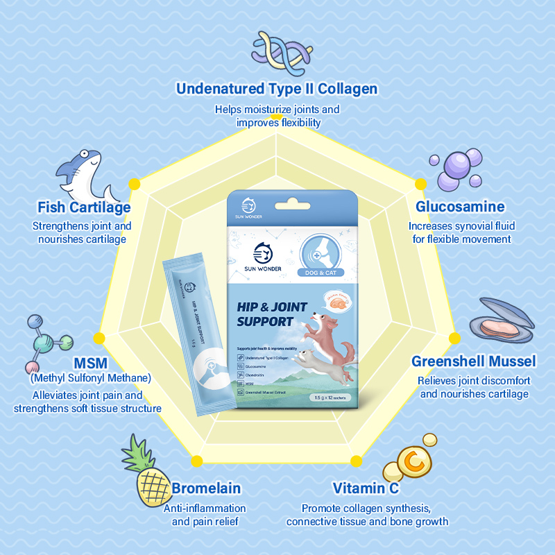 Sun Wonder Hip & Joint Support Supplement for Cats & Dogs