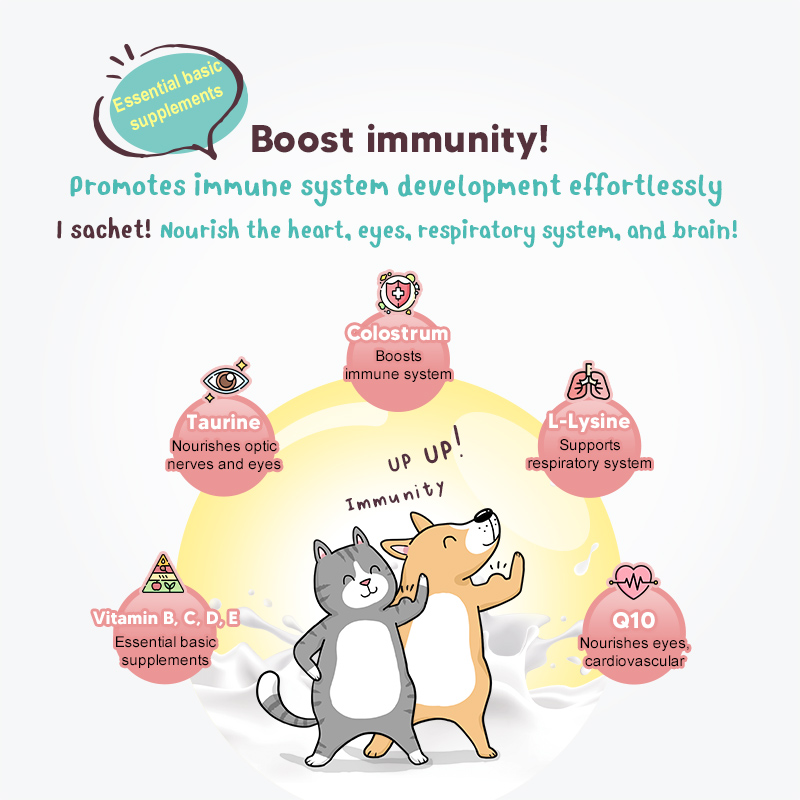 Sun Wonder Immunity Supplement for Cats & Dogs