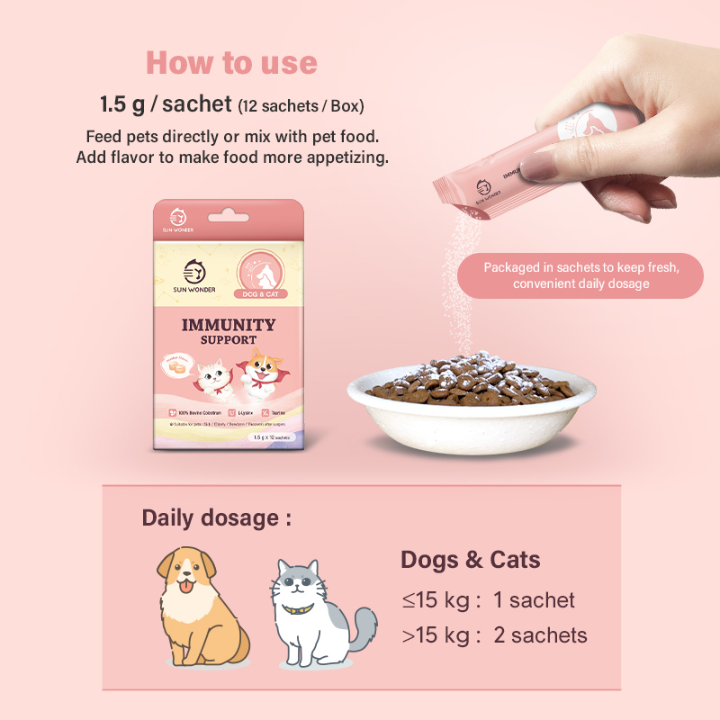 Sun Wonder Immunity Supplement for Cats & Dogs
