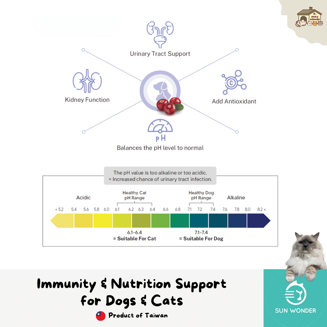 Sun Wonder Immunity and Nutrition Support Supplement for Cats & Dogs