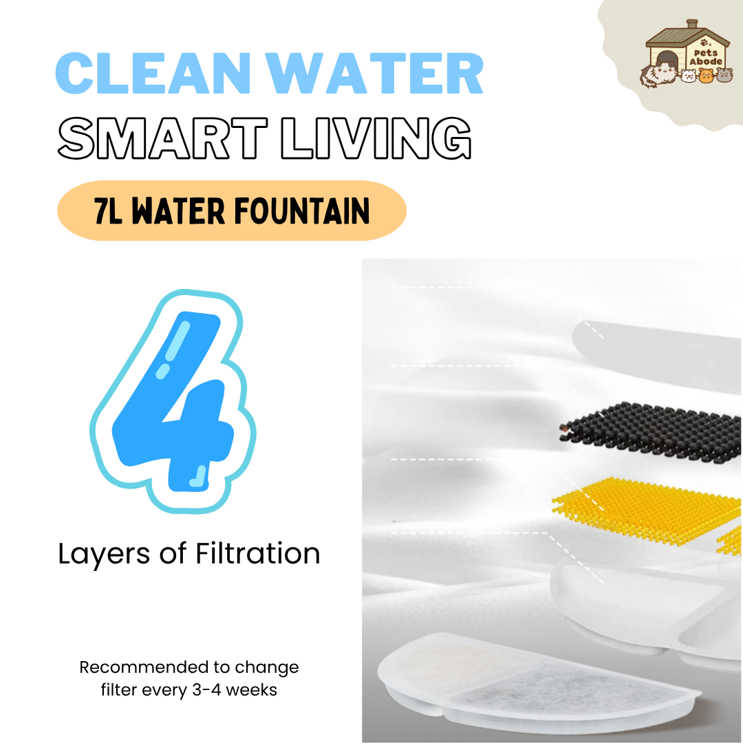 7L Wireless Smart Drinking Fountain