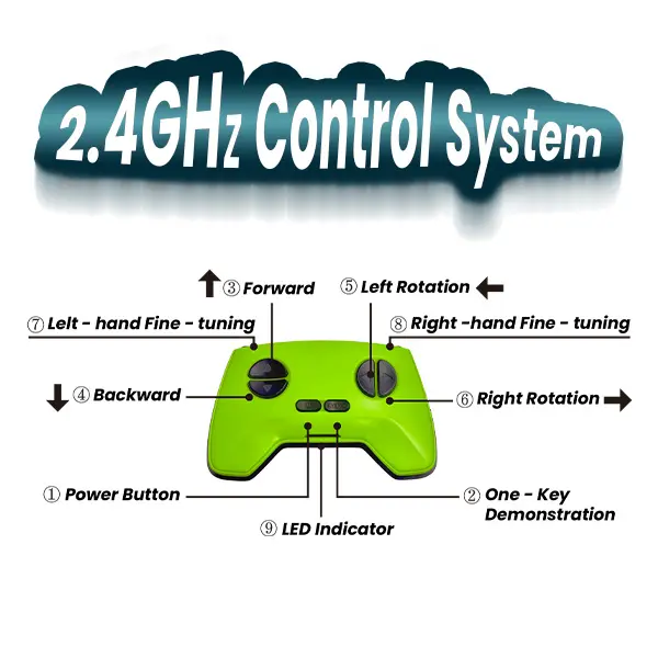 Wall Crawler Gecko, Remote Control Toy, Electric Lizard Toy with LED Glowing Eyes, 360° Spin, Animal Toy, Fun Indoor Toy, Gift Idea, Party Toy, Cool Gifts, Family Fun - soufeelmy