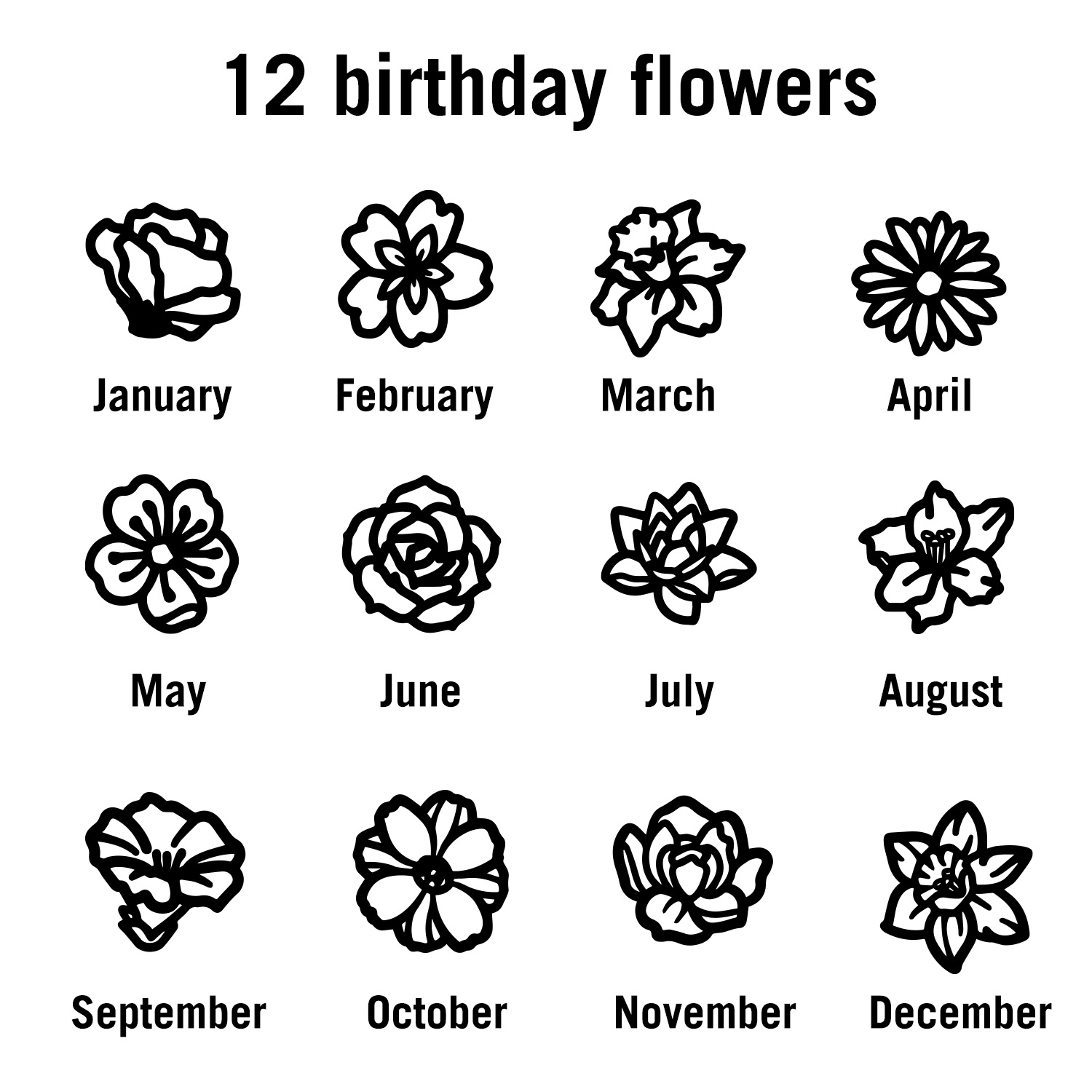 Mom  Bracelet, Birth Flower Bracelet, Mother Gift Personalized, Jewelry For Mom, Mother Bracelet, Birth Flower Jewelry