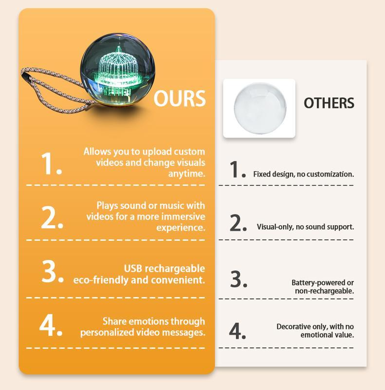 2.7inch Crystal Ball with Electronic Display DIY Video Import Possible Unique Gift for Home & Office Light-Up Sphere - soufeelmy