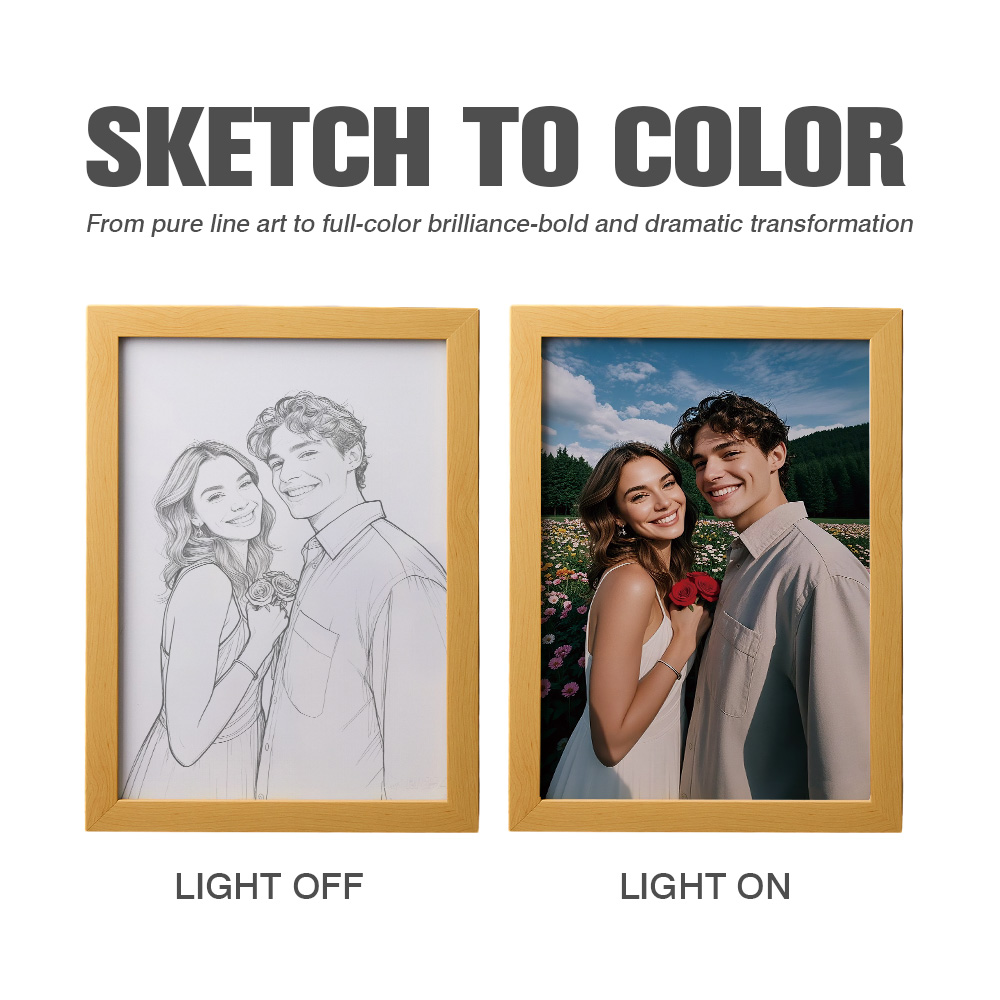 Custom Photo LED Light Painting Portrait Lights Night Light Anime & Art Gifts Photo Frames Wall Art - soufeelau