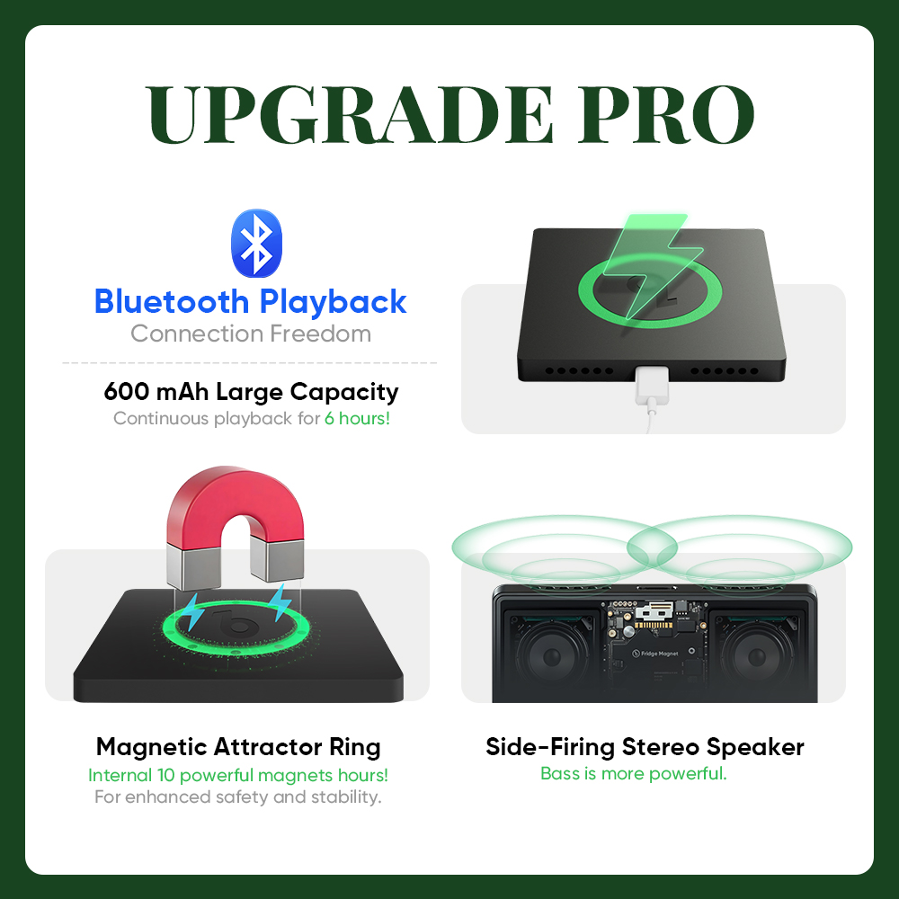 AU$5.99 UPGRADE TO 4.0 PRO FridgeBeats - Bluetooth 5.4 & Stereo Sound LIMITED TIME OFFER ONLY