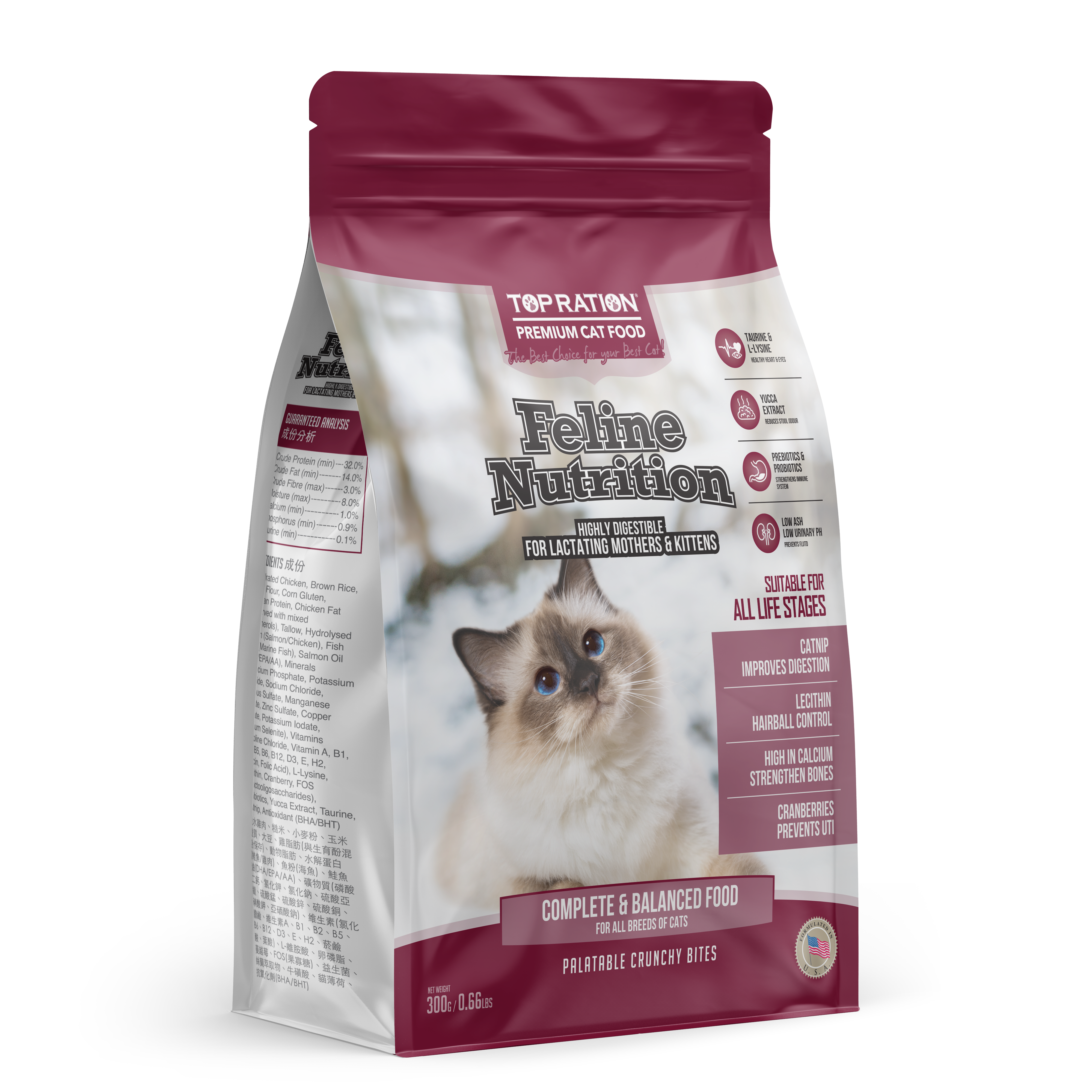 Top Ration Premium Dry Cat Food (Feline Nutrition)
