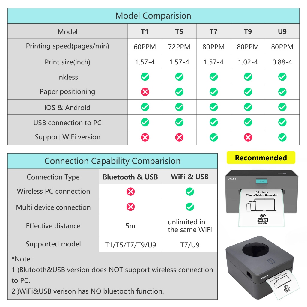 VOZY T5/T6/T7/T11 Waybill Printer Cellphone Bluetooth USB Thermal Sticker A6 Shipping Label Printer