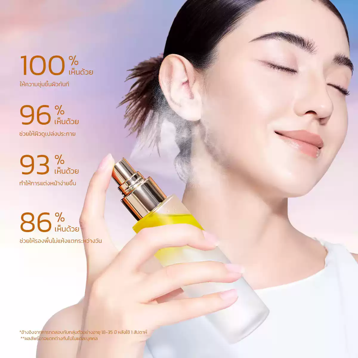 SKINTIFIC 亮膚精華噴霧