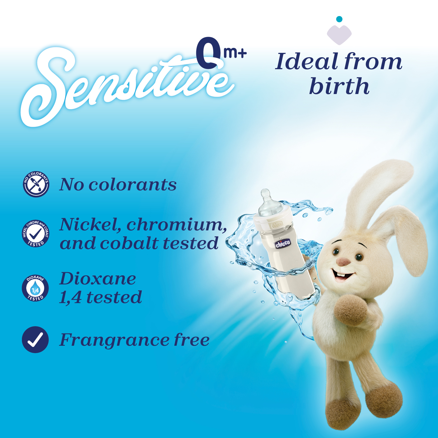 Feeding Bottles Dishes Detergent (300ml)