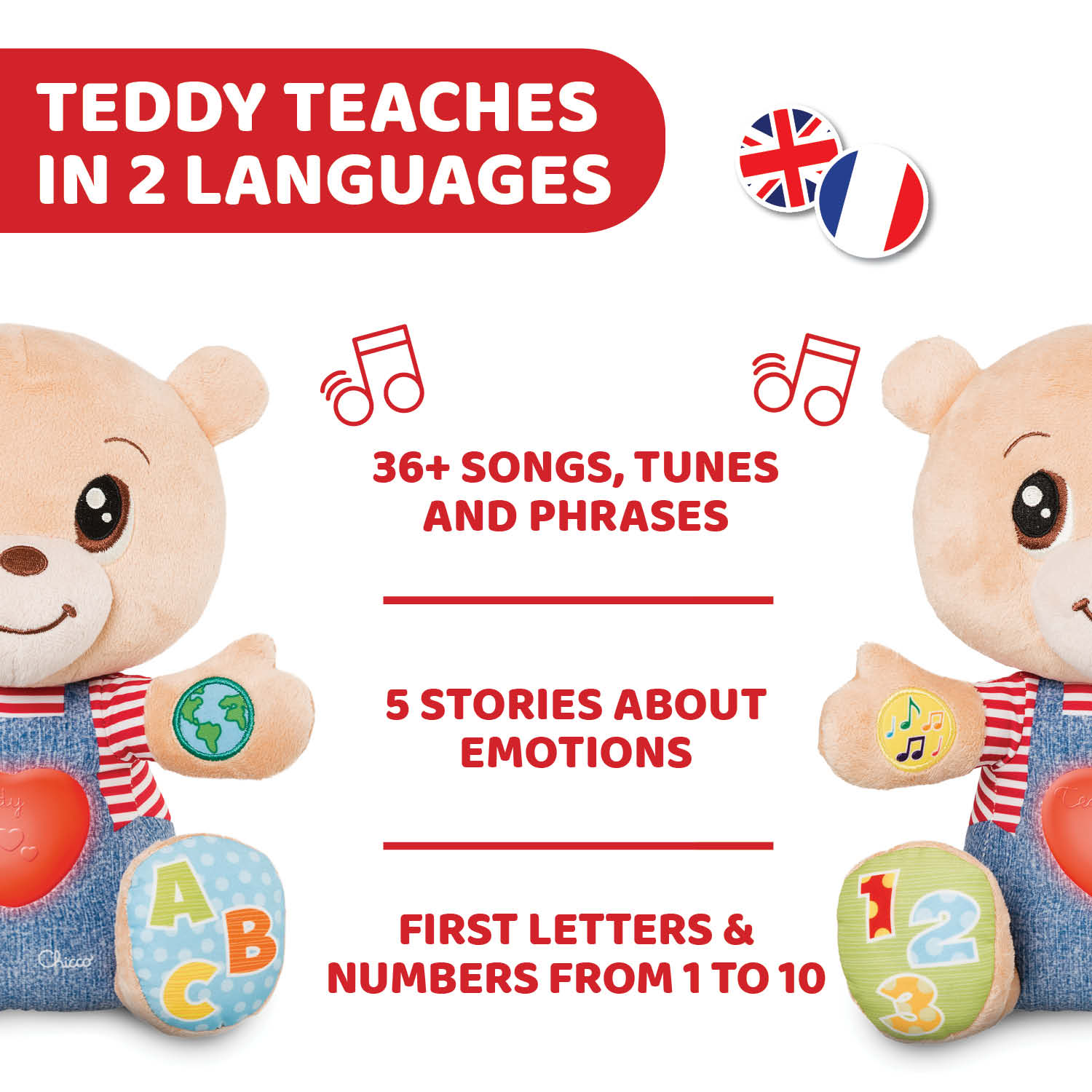 Teddy - The Bear of Emotions