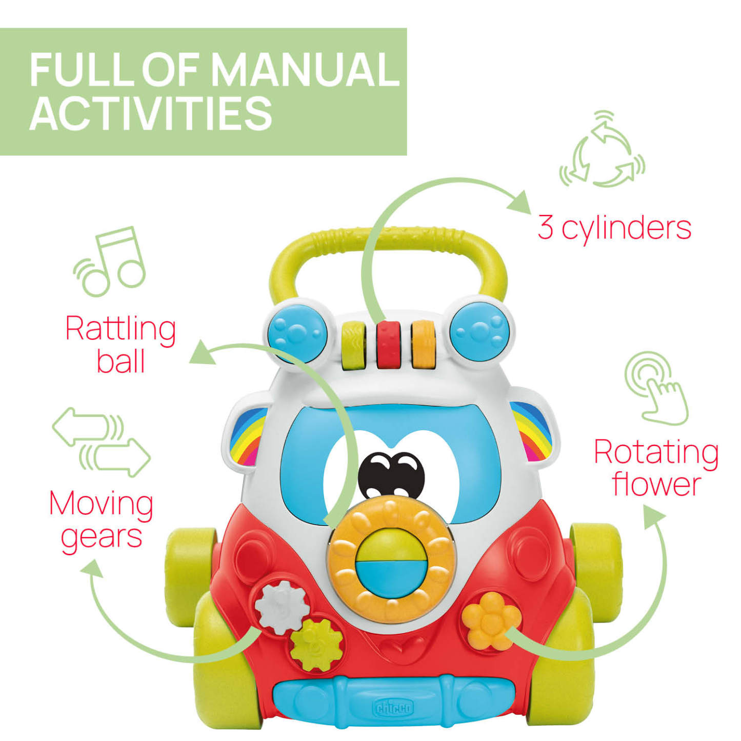 [New] Toy Happy Hippy Walker 2023