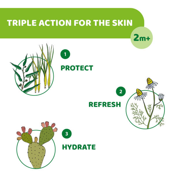 [New] Naturalz New Refreshing & Protective Wipes (20pcs)