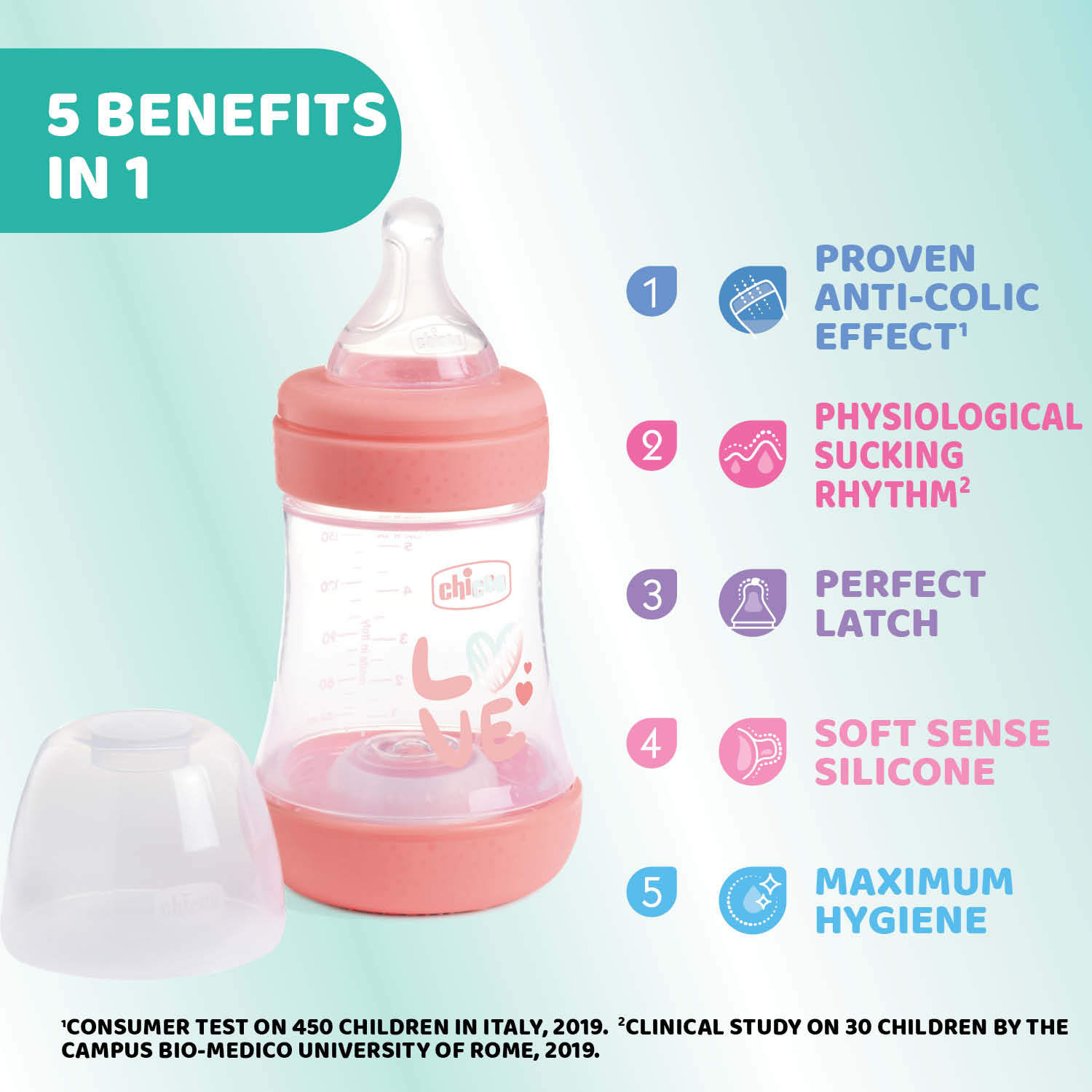 Perfect5 Feeding Bottle- 150ml/ 240ml/300ml