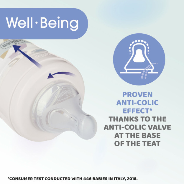 Well Being Feeding Bottle