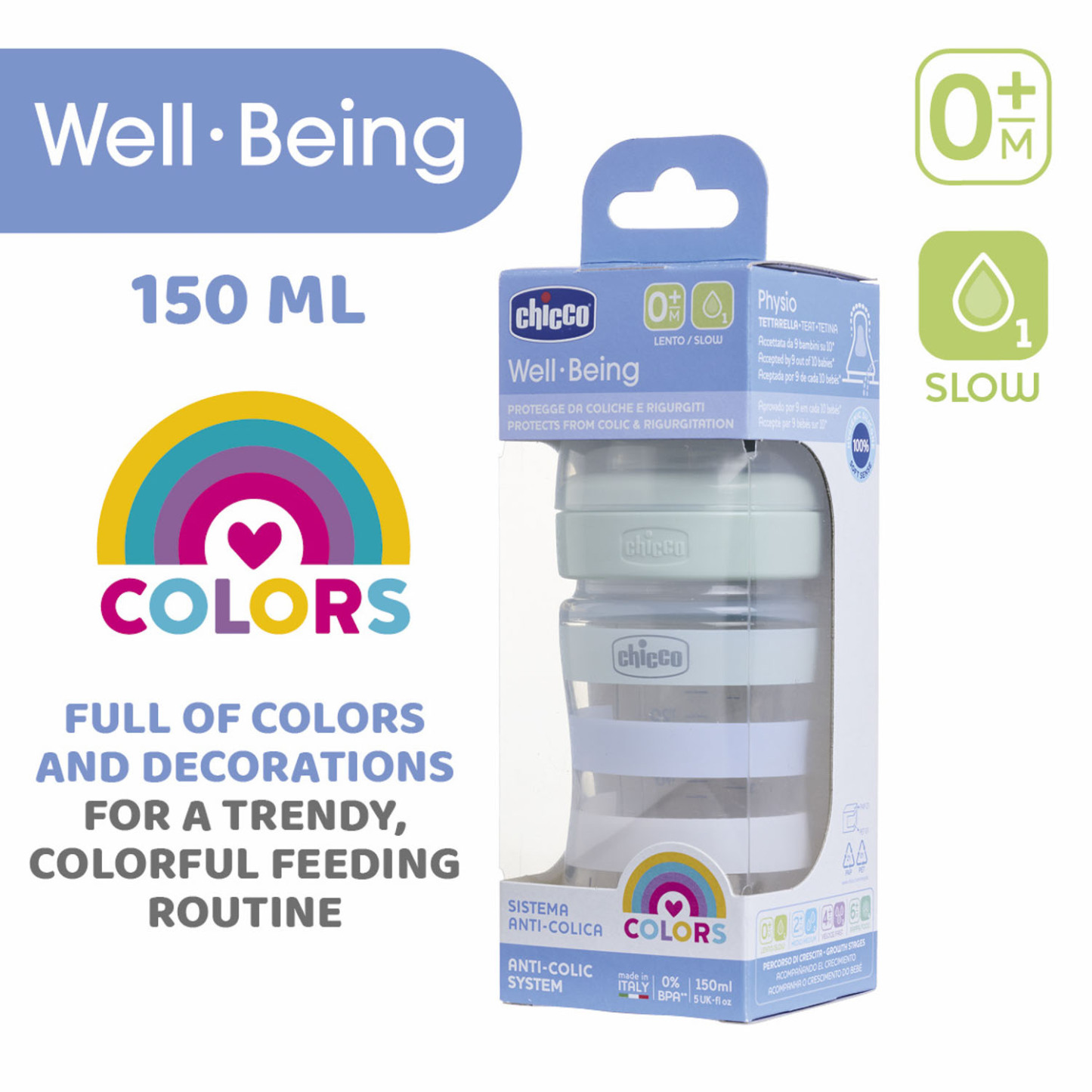 Well Being Feeding Bottle