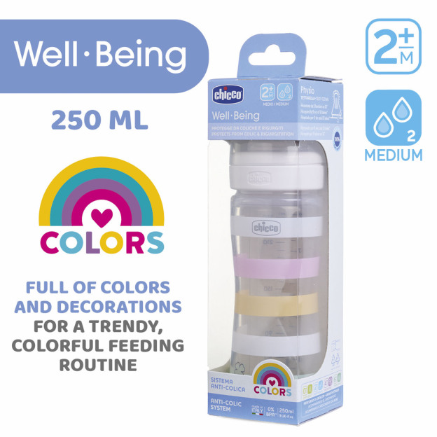 Well Being Feeding Bottle