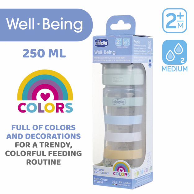 Well Being Feeding Bottle