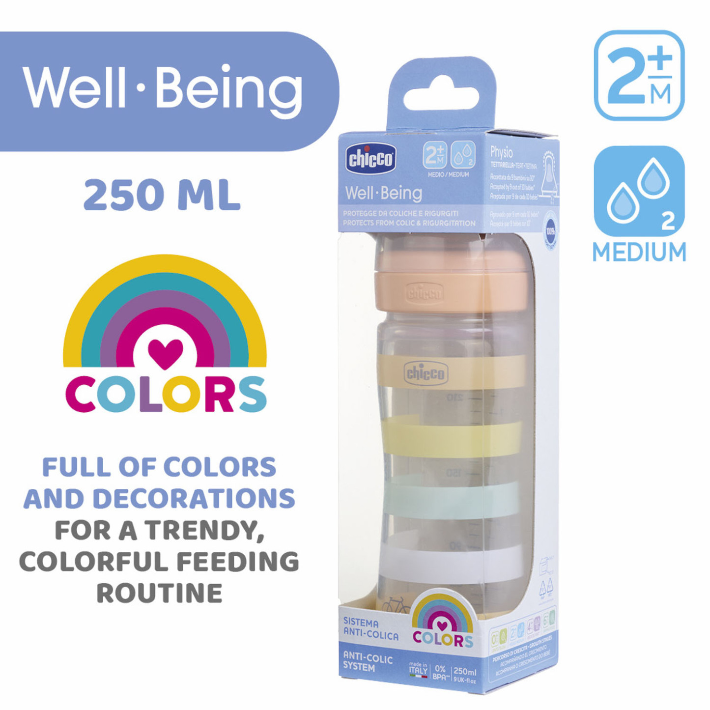 Well Being Feeding Bottle