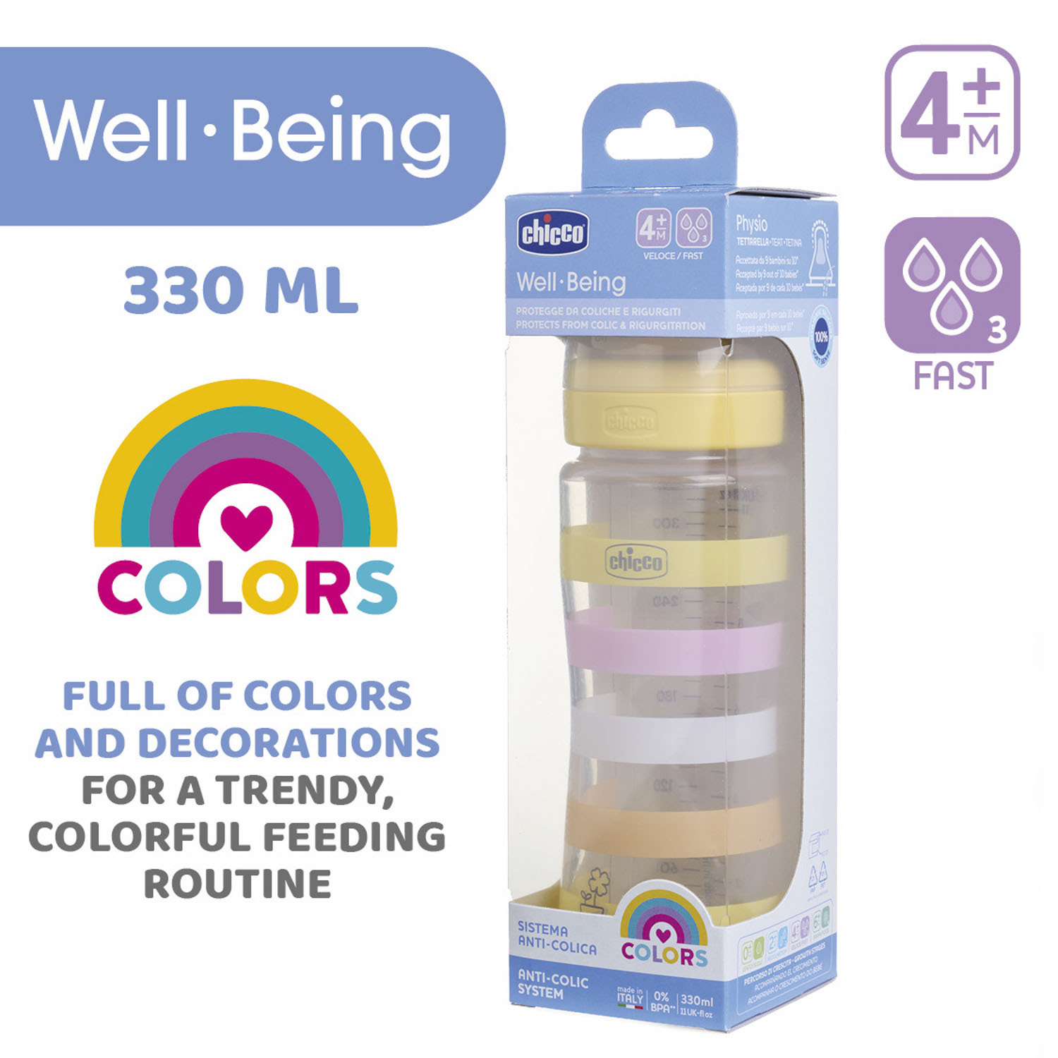 Well Being Feeding Bottle