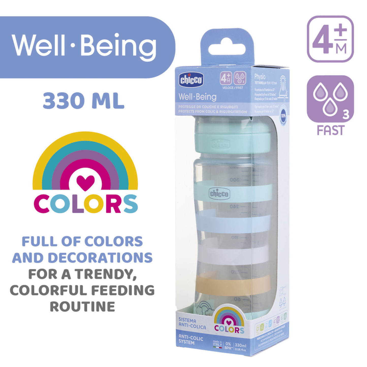 Well Being Feeding Bottle