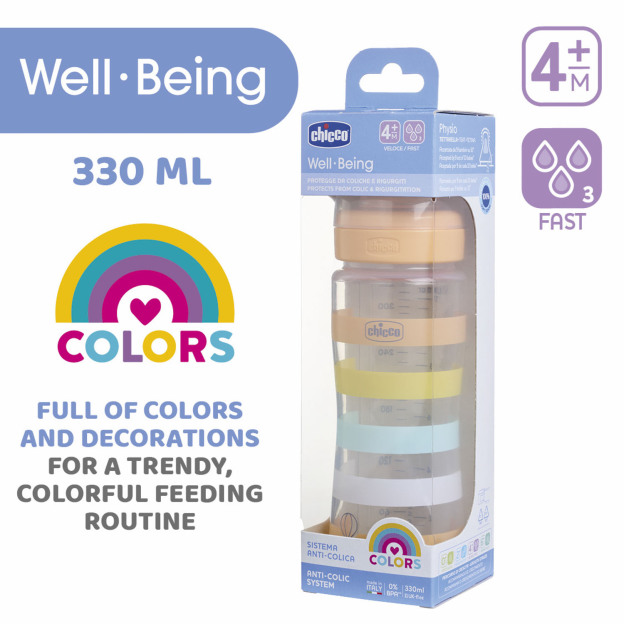 Well Being Feeding Bottle